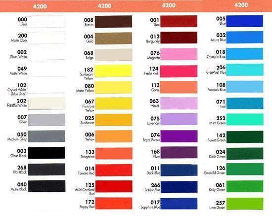 Lumina sign vinyl 5 colors starter pack, 5 colors of 12x10ft in Hobbies & Crafts