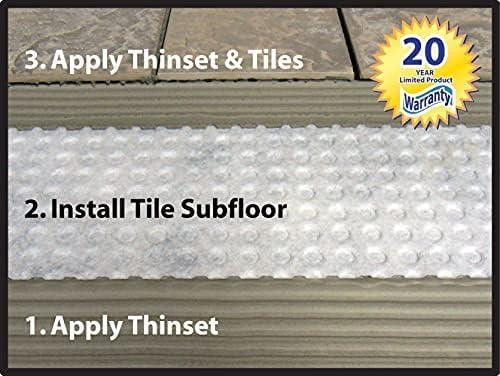 Superseal Tile Subfloor Underlayment - Uncoupling Floor Membrane Roll for Stone Tile, Anti-Fracture, Crack-Isolation Mat in Floors & Walls in Toronto (GTA) - Image 4