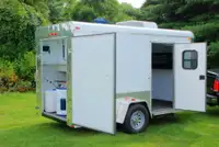 Love Pets? Build your own business with Mobile Pet grooming trucks/Trailers! and make $6 figures Annually!