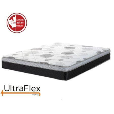 **GTA MATTRESS SALE**GET YOUR NEW ULTRAFLEX MATTRESS**FREE DELIVERY*HUGE MATTRESS CLEARANCE*LOWEST PRICE EVER* in Beds & Mattresses in Toronto (GTA) - Image 4