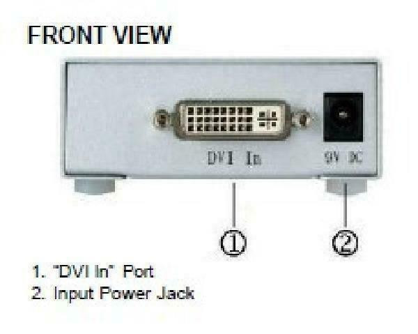 SMART VIEW Intelligent DVI Repeater - DVR-101 in Cables & Connectors - Image 3