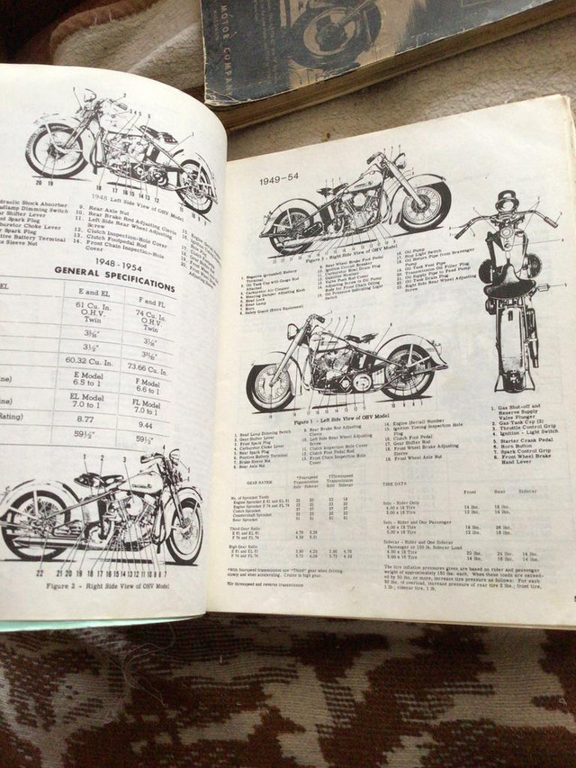 1948-1957 Harley Davidson Panhead Motorcycle Service Manual in Motorcycle Parts & Accessories - Image 3