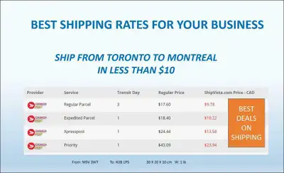 Are you looking for discounted labels and cheap shipping rates to send your parcels from Toronto to...