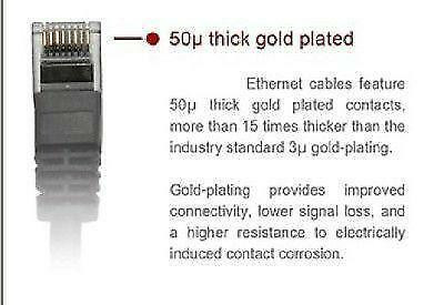 25ft. Red High Quality Cat6 550MHz UTP RJ45 Ethernet Bare Copper in Cables & Connectors in West Island - Image 3