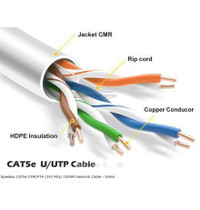 CAT5E Bulk Cables FOR SALE!!
