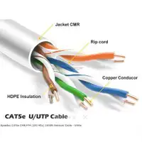 CAT5E Bulk Cables FOR SALE!!
