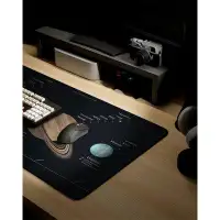 East Urban Home Computer Office Desk Mat, Mouse Pad