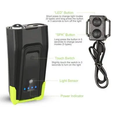 20000LM SUPER BRIGHT & 6 LIGHTING MODES:Separately adopting 2pcs premium LED chips(one covers high-g...