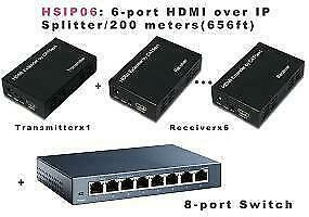 Weekly promo! EGALAXY ® 6 PORTS HDMI OVER TCP/IP CAT5 200-METER SPLITTER in Video & TV Accessories