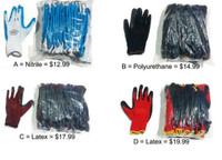 Nitrile / Latex / Polyurethane Gloves
