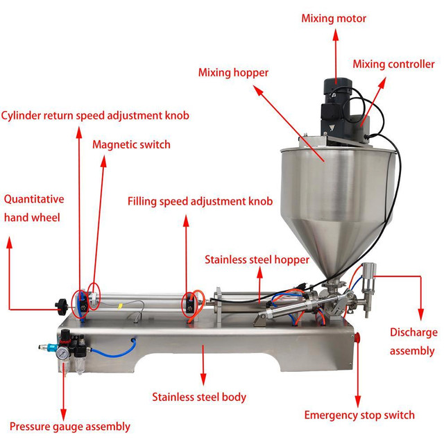 Spring Promotion Paste Liquid Fill Machine One Nozzle Piston Filler with Mixing Hopper Bottle Pack Seal 100-1000ml 16043 in Other Business & Industrial in Toronto (GTA) - Image 3