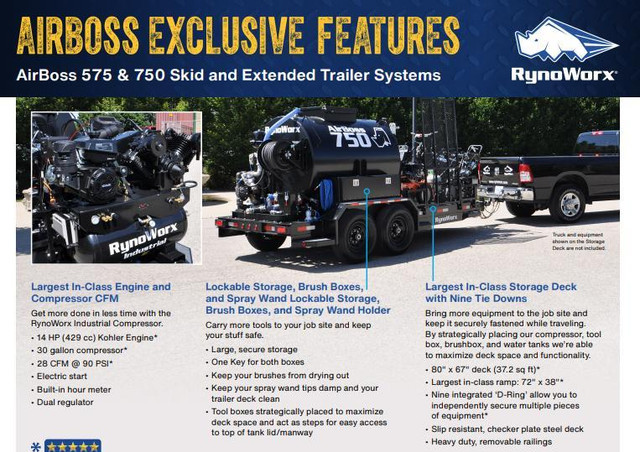 NEW RynoWorx AirBoss 575 Trailer Rig Air Operated Emulsion Sealcoating Sprayer Dual Diaphragm Pump Air Asphalt Sealing in Other Business & Industrial - Image 3