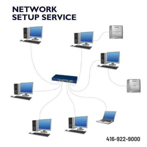 Computer Network Setup Service and Support for Small to Medium Business in Services (Training & Repair) - Image 4