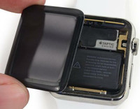 Apple Watch Repair:Series1/2/3/4/5/SE/6/7/SE2/8/Ultra screen/battery Replacement