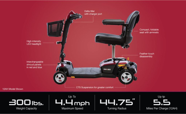 GoGo LX 4W (Pricing Available) in Health & Special Needs - Image 2