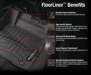 BRAND NEW WEATHERTECH PRODUCTS AND FLOOR LINERS BLOW OUT SALE NOW!!! in Tires & Rims in City of Toronto - Image 2