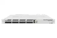 New MikroTik Cloud Router Switch 317-1G-16S+ (16x 10Gb SFP+ ports)