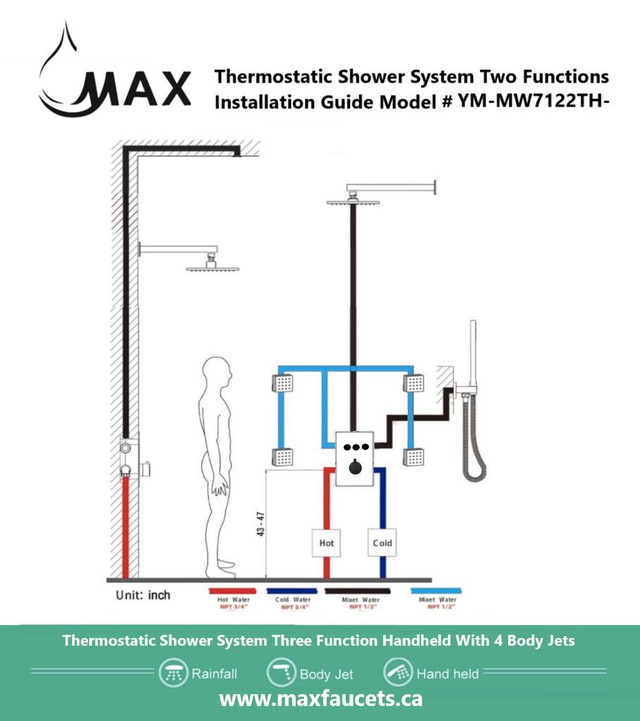 Thermostatic Shower System Three Function Handheld With 4 Body Jets and Valve Brushed Gold Finish in Plumbing, Sinks, Toilets & Showers - Image 3