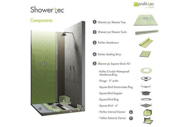 Profilitec Innovative Systems, ShowerTec-pre-sloped, FloorTec-Uncoupling membrane, FoliTec waterproof/ Vapor Tight in Plumbing, Sinks, Toilets & Showers
