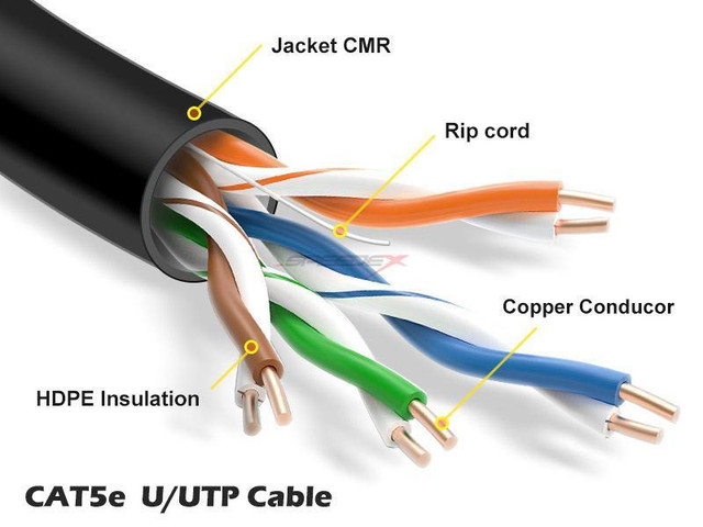 Cables and Adapters - CAT5E Bulk Cables in General Electronics - Image 2