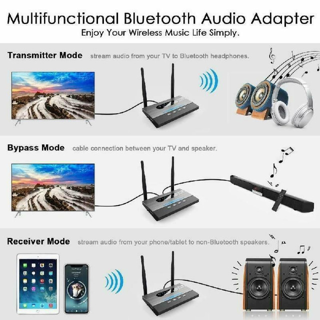 Long Range Bluetooth 5.0 Transmitter Receiver - NFC 262ft. / 80m - 3-in-1 Music Audio Adapter Low Latency aptX - HD - SP in General Electronics in West Island - Image 4