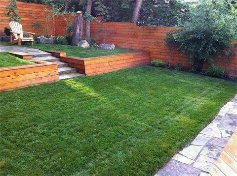 Spring Sod Special / Sod $1.50 SQ/FT Free Estimates, Removal and Install, New Lawn, New Grass, Book Now!! in Other in Toronto (GTA) - Image 4