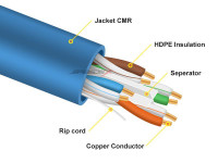 Cables and Adapters - CAT6 Bulk Cables