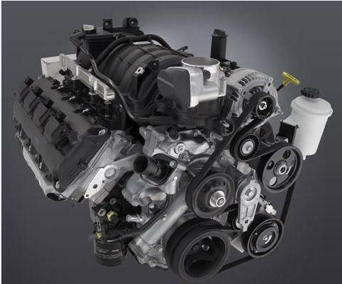 Used Engine & Transmission & Transfer Case. Daily Special's !! in Engine & Engine Parts - Image 4