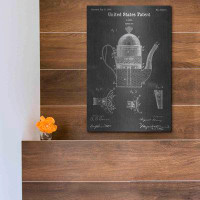 17 Stories «Coffee Pot» par Blue Patents - impression sans cadre sur métal