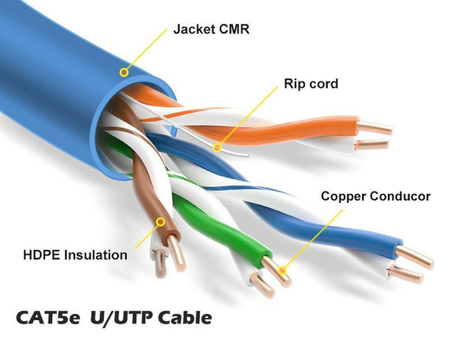 Cables and Adapters - CAT5E Bulk Cables in General Electronics - Image 3