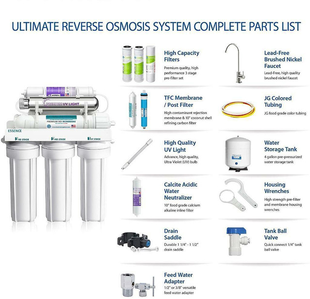NEW 7 STAGE 75 GPD ULTRA SAFE REVERSE OSMOSIS DRINKING WATER PURIFIER 1214RS in Other in Regina - Image 4