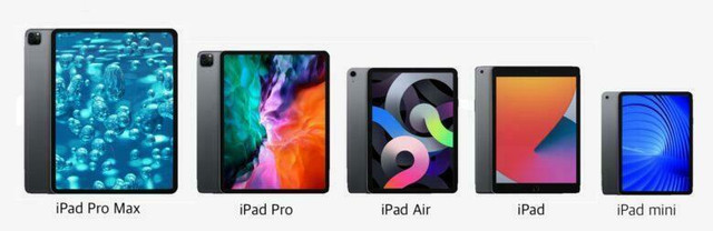 Buying All ipads for instant Cash- 647-719-7977 in iPads & Tablets in Toronto (GTA) - Image 4