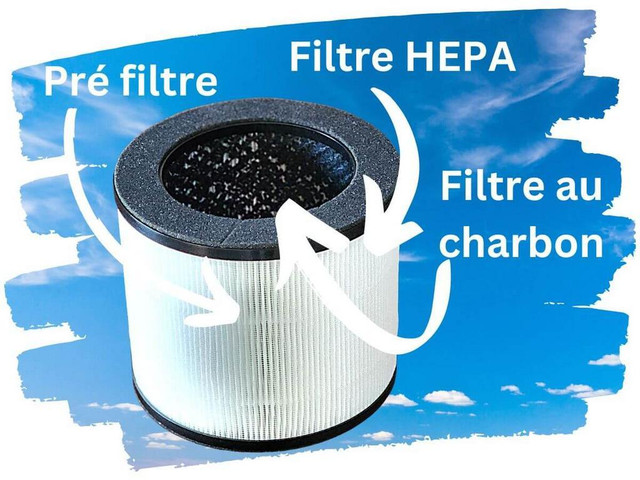 Purificateur dair P1211 in Heaters, Humidifiers & Dehumidifiers - Image 3