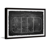 Isabelle & Max™ Cadre photo « ice hockey patinoire blueprint ii », impression sur papier