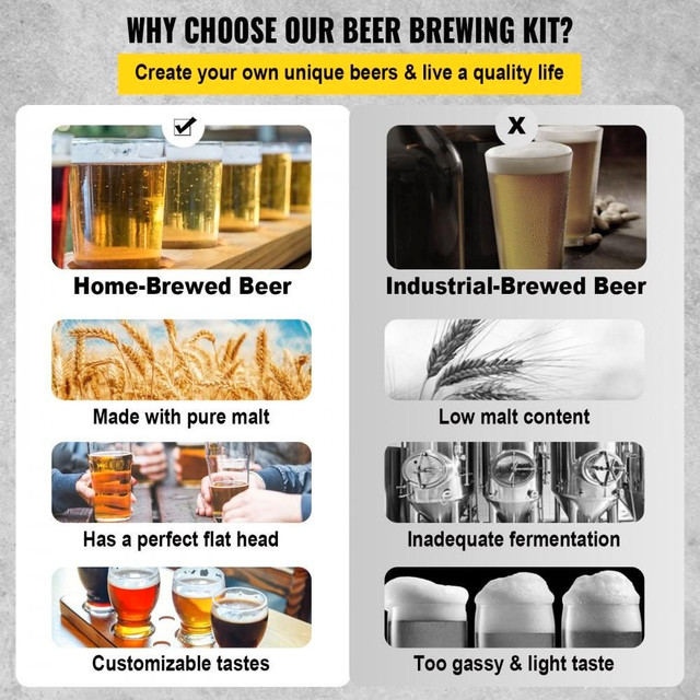 Home beer brewing Kit  - so easy to make - FREE SHIPPING in Other - Image 3
