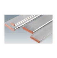 PLATED COPPER- (4 1/2 INCH WIDE  1/4 INCH THICK) Copper