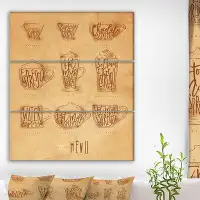 East Urban Home 'Coffee Menu Graphic Craft' Textual Art Print Multi-Piece Image on Wrapped Canvas