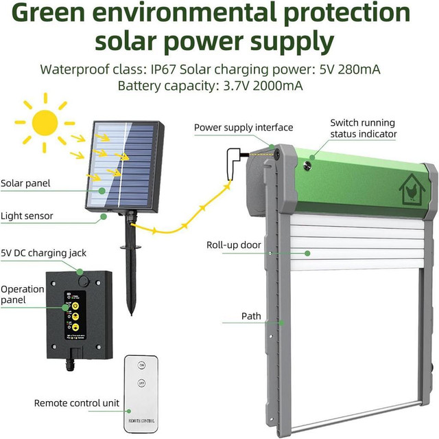 NEW SOLAR POWERED AUTOMATIC CHICKEN COOP DOOR REMOTE TIMER SENSOR S1223 in Other in Alberta - Image 3
