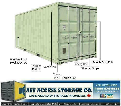 NEW! NEW! 20FT STORAGE CONTAINERS at $99 A MONTH RENTAL | MINI-STORAGE PORTABLE SHIPPING CONTAINERS | SEACANS, NEW! in Storage Containers in Ontario - Image 2