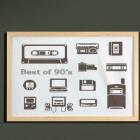 East Urban Home Ambesonne 90S Wall Art With Frame, Gadget Of 90S Pattern With Desktop Computer Video Game Joystick Nosta
