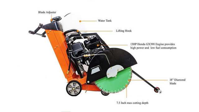HOC DFS500 HONDA 13 HP 20 INCH CONCRETE FLOOR SAW + 2 YEAR WARRANTY + FREE SHIPPING in Power Tools - Image 2