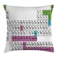 Ambesonne Periodic Table Colourful Science Square Pillow Cover