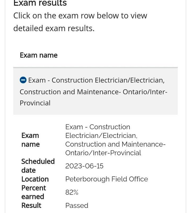 We Guarantee Your Pass. Need Your Electrical Licence? Call Now (416) 841-1399 in Other in New Brunswick - Image 3