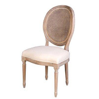 Peterborough Home Continental 20" Wide Dining Chair with Cane Back