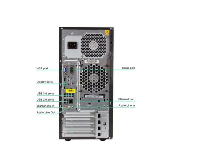 Lenovo ThinkCentre M83 Tower 10AL - i5-4570 - 8GB RAM - 128GB SSD.-  FREE Shipping across Canada - 1 Year Warranty in Desktop Computers - Image 2