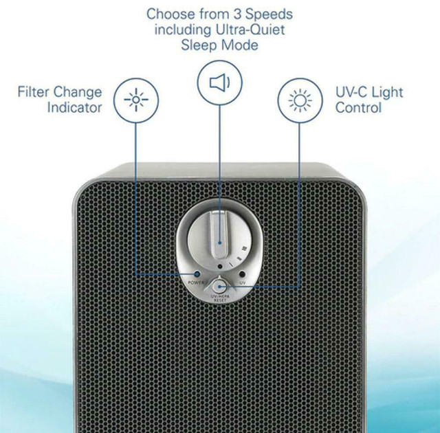 GERM GUARDIAN 4-IN-1 AIR PURIFICATION SYSTEM with UV-C Light and HEPA Filter! in Other - Image 4