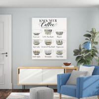 Ebern Designs « coffee chart », reproduction d’impression estampe numérique