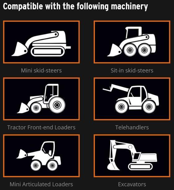 Stump Grinder for Skid Steers, Mini Skids, Excavators, etc. dans Pièces et accessoires pour équipement lourd - Image 4