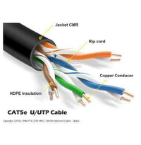 Bulk Cables New Huge Clearance Sale!