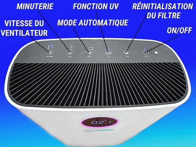 P6006 Air Purifier in Heaters, Humidifiers & Dehumidifiers - Image 2